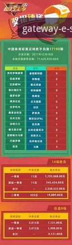 资深用户分享：三亿体育平台实战经验与多设备登录心得